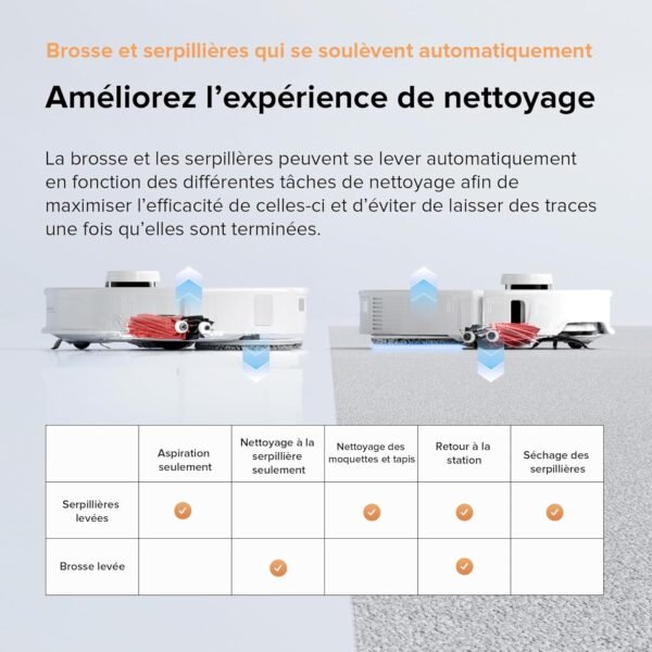 roborock Qrevo Master Aspirateur Robot avec FlexiArm Brosse & Serpillière pour Couverture des Coins