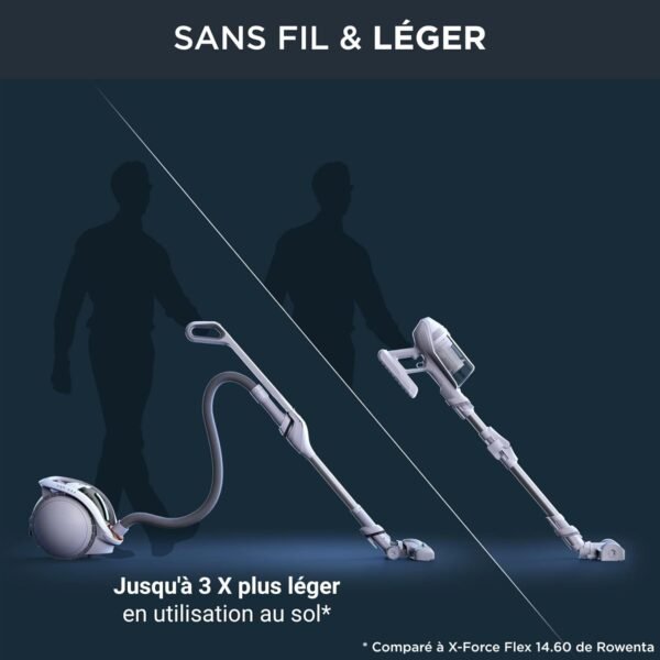 Rowenta Aspirateur sans fil, Silencieux, Léger, 230 AW, 2 batteries amovibles, Flex, X-Ô 160, Blanc IX7777EA