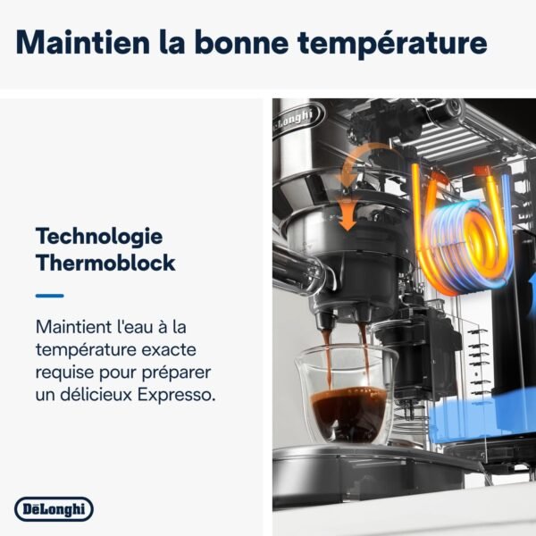 MACHINE A CAFE DELONGHI DEDICA STYLE INOX EC685.W .