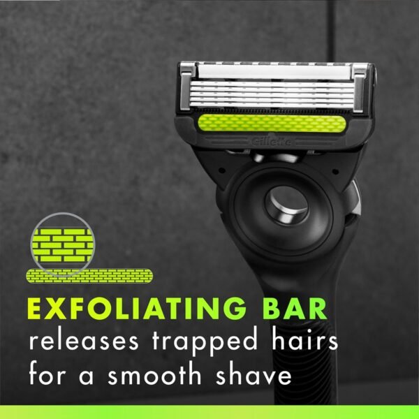 Gillette Labs Neon Night Razor