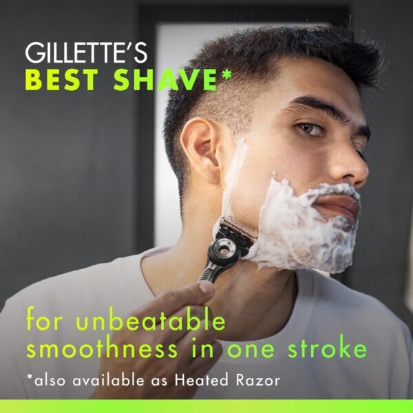 Gillette Labs Neon Night Razor