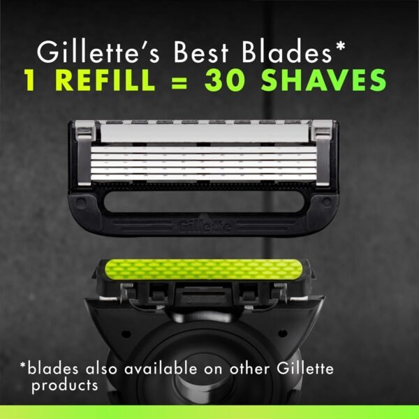 Gillette Labs Neon Night Razor