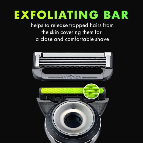 Gillette Labs Neon Night Razor