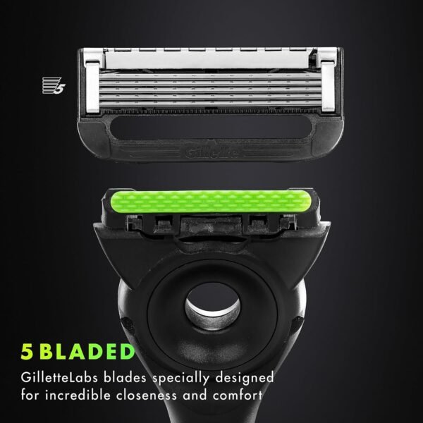 Gillette Labs Neon Night Razor
